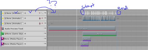 Image result for Unity Convert Timeline to Animation Clip