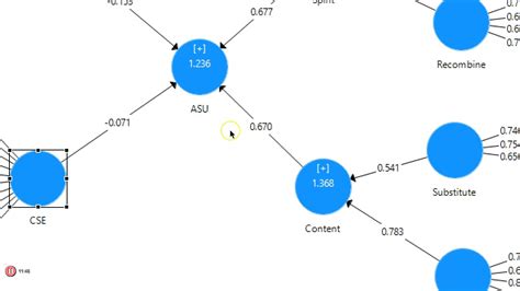 Image result for SmartPLS Second Order