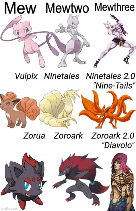 How to Evolve Vulpix in Pixelmon に対する画像結果