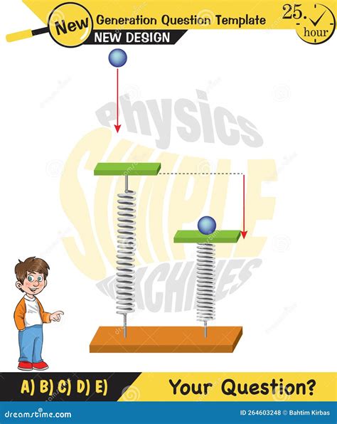 Afbeeldingsresultaten voor Physics Spring Conference Poster