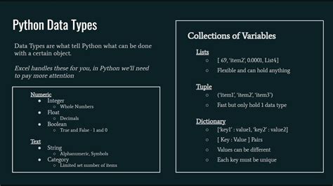 Image result for Python Dict Data Type
