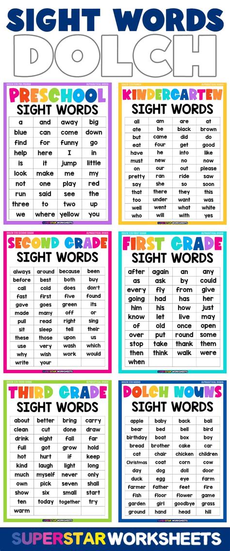 Toradh íomhá ar English Sight Words List