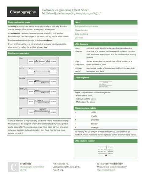 Image result for Best Practice Software Cheat Sheet