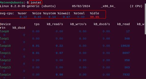 Linux CPU/Memory Front End Usage に対する画像結果