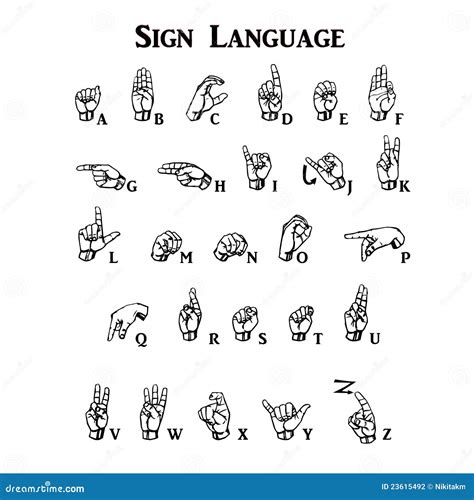 Image result for Free Sign Language Chart