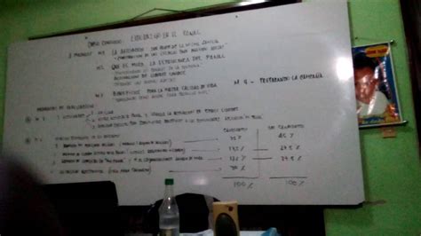 Image result for Alex Gameplay