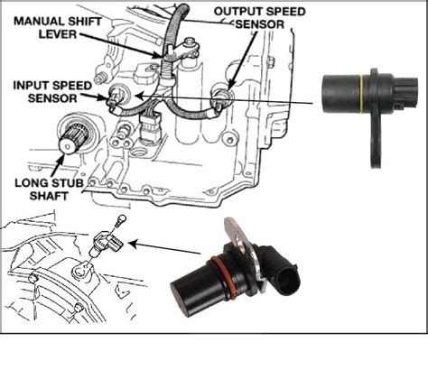 Toradh íomhá ar 4L60E Transmission Speed Sensor Location
