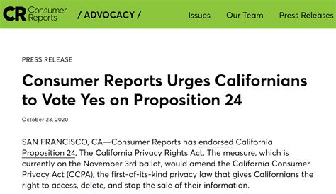 Image result for Prop 24 Explained