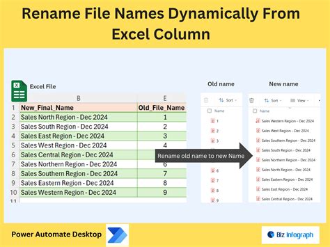 Image result for File Rename Formula