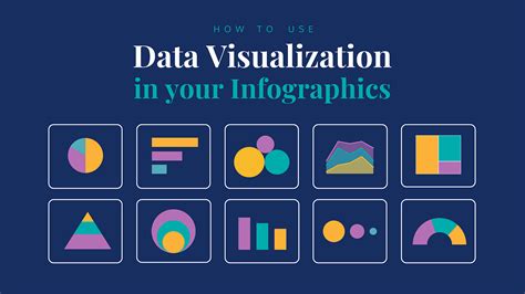 Toradh íomhá ar 3 Types of Data Visualization