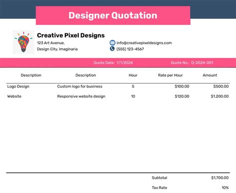 Image result for Project Quote Examples