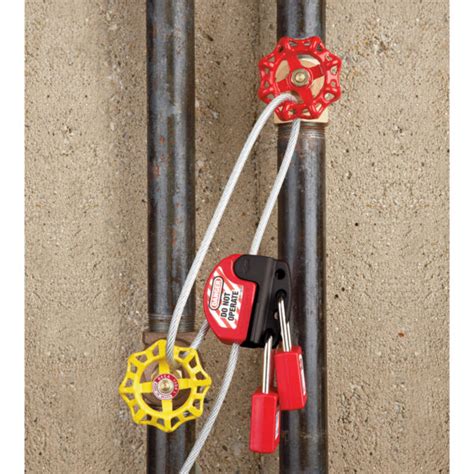 Image result for Cable Locking System