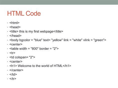 Image result for Introduction to HTML Code