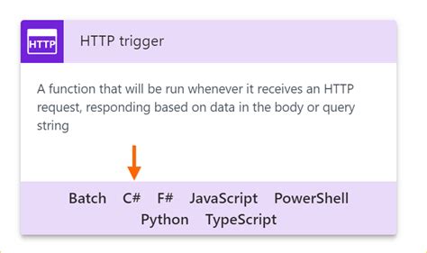 Image result for Function App Return JSON