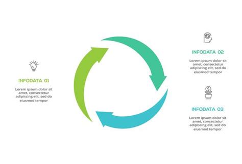 Image result for Cycle Process Vector