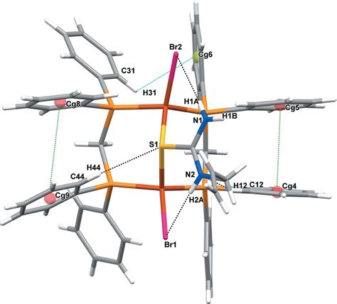 Image result for Interemolecular Complementation