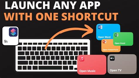 Image result for App Key On Keyboard