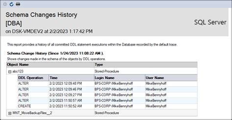 Image result for SQL Server Query Get Column Information From Stored Procedures Short