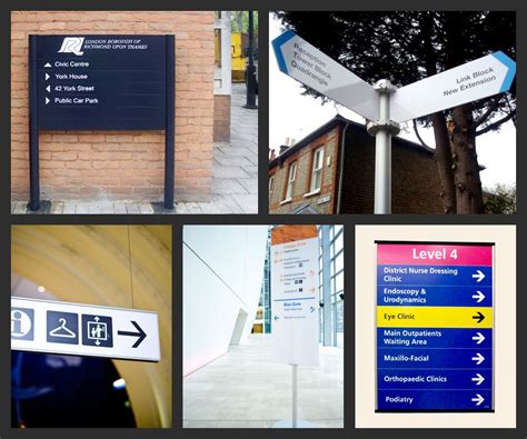 Image result for WayFinding Signs