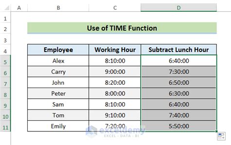 Image result for How to Add and Subtract Time in Excel