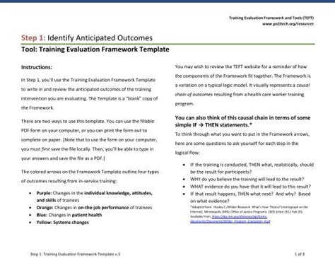 Image result for Training Framework Overview Example
