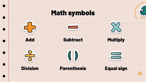 Problem Solving Math Grade 4 に対する画像結果