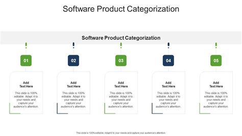 Categorization Slide Sample に対する画像結果