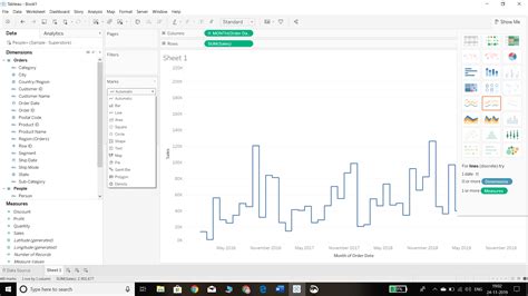 Image result for Tableau Tim