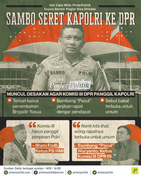 Image result for Sambo Polisi