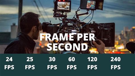 Frames per Second Explained に対する画像結果