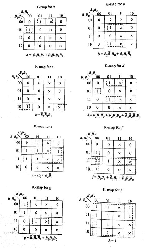 Afbeeldingsresultaten voor Bcd to 7 Segment Decoder Truth Table