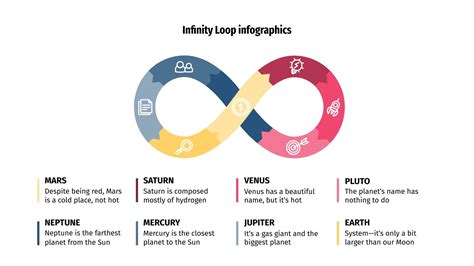 Image result for Poly Infinity Loop