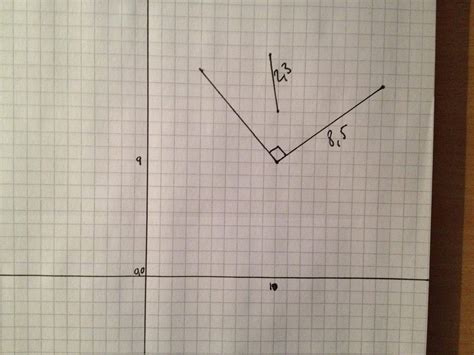 Image result for Vector Space Graph Calculator