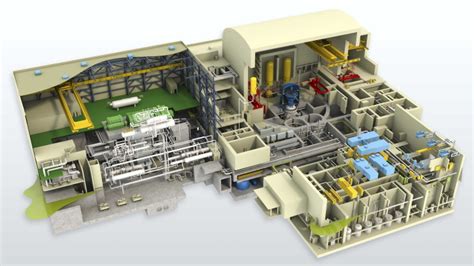 Image result for Smart Nuclear Central Automation UI API HTML