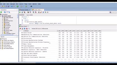 Running Queries in Oracle SQL Developer に対する画像結果