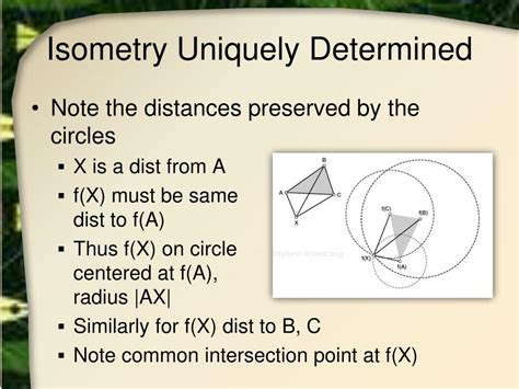 Image result for Transformational Geometry