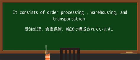 Global Order Operations に対する画像結果