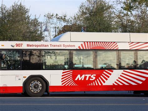 MTS Bus に対する画像結果