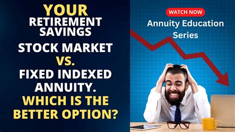 Image result for Fixed Annuity Explained