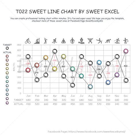 Excel Line Chart Templates に対する画像結果