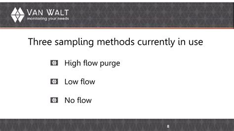 Image result for Low Flow Sampling GIF