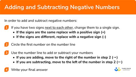 Addition Square Negative Numbers に対する画像結果