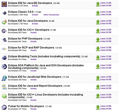 Toradh íomhá ar How to Downoad Android Eclipse Helio