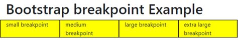 Image result for CSS Bootstrap Breakpoint Guide