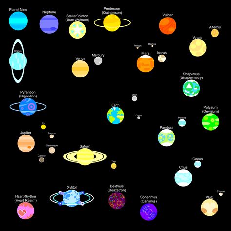 Image result for Jsab New Map