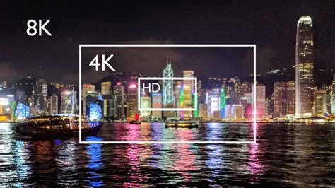 Différence 4K Et 4K Uhd _ 4K Uhd Resolution – NZNE