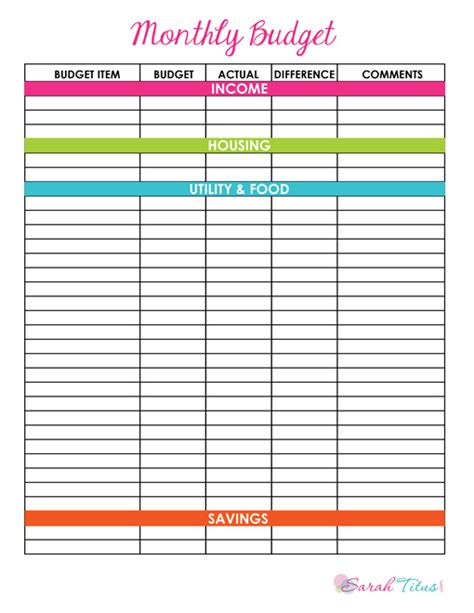 Image result for Monthly Budget Chart