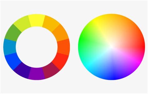 Image result for MATLAB Color Wheel