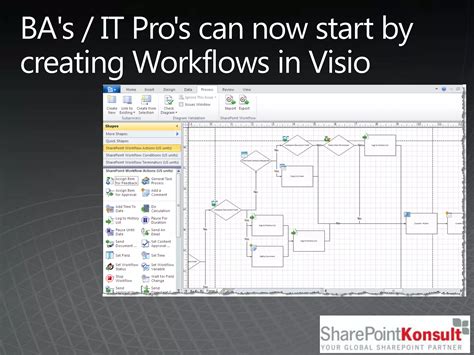 Image result for Creating Workflow in Visio