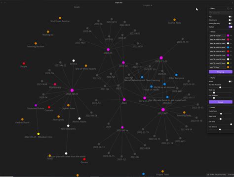 Image result for Obsidian Notes Directed Graph View